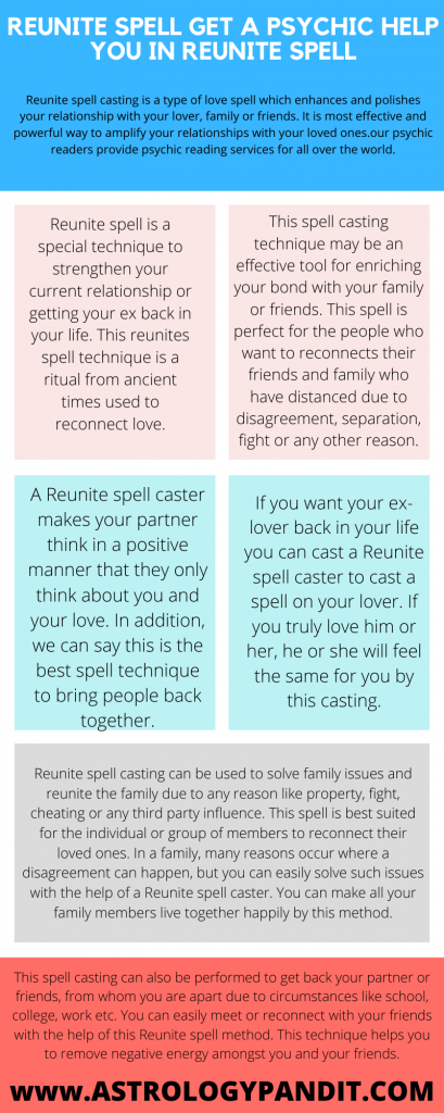 Reunite spell get a psychic help you in reunite spell – AstrologyPandit